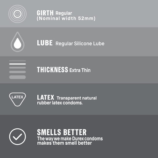 Durex Invisible Condoms Pack of 3