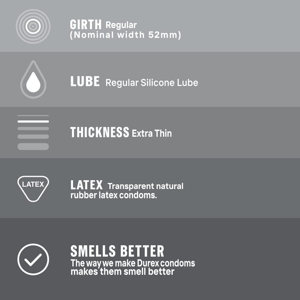 Durex  Invisible Condoms Pack of 3