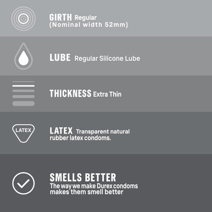 Durex  Invisible Condoms Pack of 3